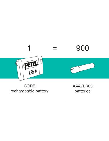 Bateria Petzl core