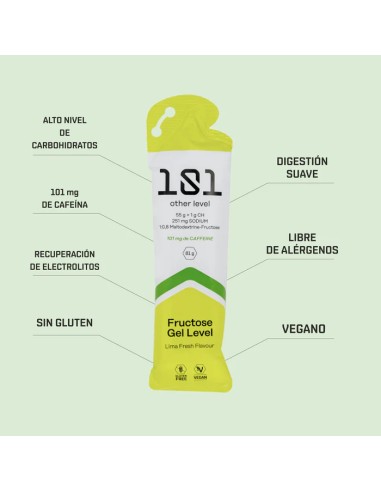 Gel 101 Fructose Level