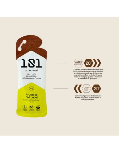 Gel 101 Fructose Gel Level