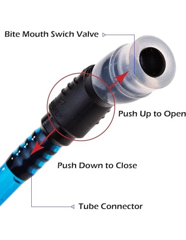 Water Bladder aonijie 1.5L