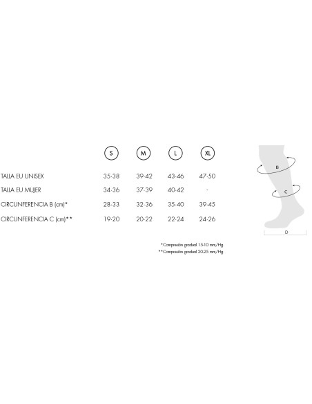 Pantorrillera Lurbel Ultra Pro (unisex)